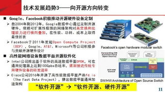 劉韻潔 ppt全文 未來網絡技術,廣電領域發展的巨大機會